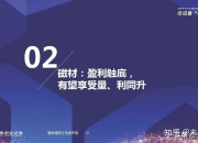 拥抱变革：加速产品开发数字主线推动汽车行业技术革新