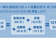 欧盟或降低大众和宝马中国产电动汽车的进口关税