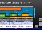 扩容升级丨极海正式推出G32A1465系列汽车通用MCU，驱动智驾再进阶