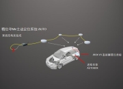 更精准更安全 星纪元ET UWB实体钥匙正式开启交付