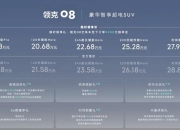 魅族车机上身，20.88万元起售领克08来了