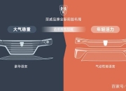 国家队技术加持 上汽荣威行业首推零燃保障及三电质保政策