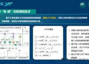 阿贡开发新软件 提供先进的电网仿真功能