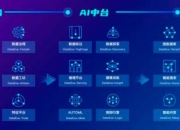 STRADVISION推出新数据管道自动化系统 加速数字化转型