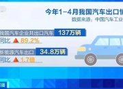 我国出口每10辆汽车中有4辆是电动汽车
