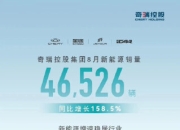 泰国7月汽车销量同比大跌21%