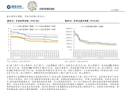 【盖世早报】小鹏汽车：完成收购滴滴智能汽车业务SOP交割！上汽再现人事变动
