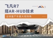 HUD市场知多少：W-HUD占据主流，国内厂商推动AR-HUD爆发式增长
