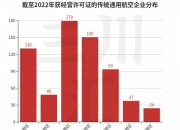 内卷浪潮下，充电桩行业如何借势起飞？