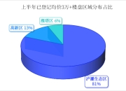 【盖世早报】现代汽车计划2030年实现555万辆的年销量；理想汽车第二季度财报公布