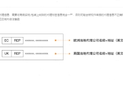欧盟拟拒绝中国业界提交的价格承诺解决方案 中方：深感失望