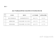 湖南推出首个支持氢能发展的专项政策