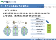 2024泰达论坛 | 潘军：汽车领域数字化碳管理体系构建与实践