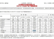 英国8月汽车销量同比微降1.3%