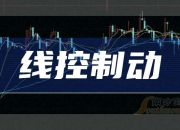 线控制动抢位赛，千顾科技稳居自主前三
