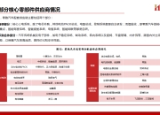 雷诺和Stellantis：电动汽车销量将因售价下降而上升