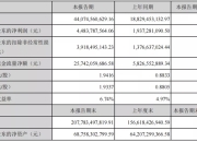 净利润131.4亿元！宁德时代三季度狂赚的行业启示