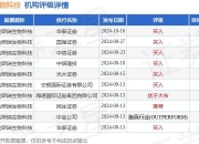 雷诺保持今年利润预期不变，但称欧盟碳排放目标将影响明年利润