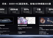 招商局集团陈德兵：打造“贸运仓检”一体化服务,助力新能源汽车扬帆出海
