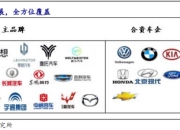 计提50亿美元支出，通用汽车将重组中国业务
