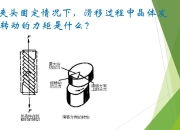 利莫瑞克大学开发生长有机晶体的新方法 可用于汽车传感器