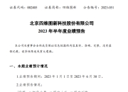 车规级MCU需求量高速增长，国产企业进展如何？