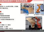 中科院开发新型触觉感知方法 提升机器人智能传感