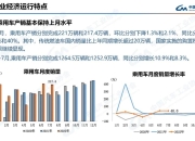 中汽协会联合多方主体共同启动汽车行业可信数据空间建设