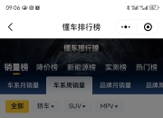 【盖世快讯】小米汽车正在扩大产能；保时捷中国CEO称不会以价换量