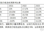 11月电池榜：宁德占比近7成 国轩占比超12% 欣旺达同比增273倍