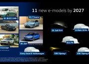 大众最早将在2025年推出ID.2平价电动汽车