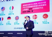 国美宣布进军汽车行业 强势打造创新性汽车流通平台