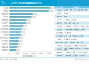 传LG新能源与印度JSW洽谈建电池合资公司