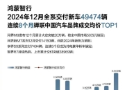 12月新势力榜：九大品牌创新高，理想逼近6万辆，蔚来首破3万辆