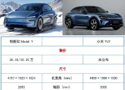统统围剿失败！能够打败Model Y的只有小米YU7？
