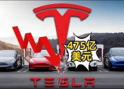 【国际快讯】美国正式公布AI芯片限制新规；福特2024年在华盈利约6亿美元；特斯拉年度全球销量首次超过奥迪