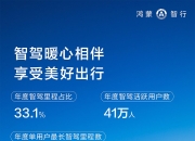 鸿蒙智行开始在京东和天猫卖车，释放了什么信号？