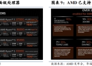 CES 2025：AI正在重塑所有行业