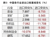 大众汽车集团警告特朗普关税的潜在有害影响