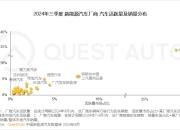 西班牙2024年新车销量突破百万大关