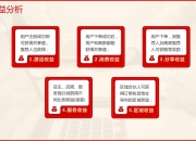去平台化加剧！经销运营商如何“拿下”B端客户？