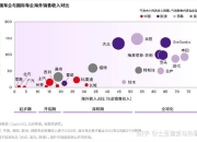 【国际快讯】美国即将敲定中国汽车限制规定；中国或连续第二年蝉联全球最大汽车出口国；日本2024年电动汽车销量同比下跌33%