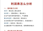 大众集团将大众品牌的内部利润率目标设定为6.5%