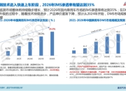 澎湃智能浪潮，中国汽车创新突围开辟新局 | 第六届金辑奖中国汽车新供应链百强