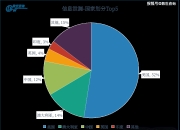 特斯拉：全球裁员10%，发布Robotaxi，FSD入华 | 2024大事记