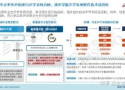 智能座舱显示屏系统框架-上｜盖世大学堂智能座舱系列知识讲解