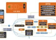邱纯鑫：安全是智能的底线，也是最大的“豪华”丨第六届金辑奖 · 中国汽车产业影响力人物