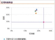 泰国1月汽车产量下跌24.63%