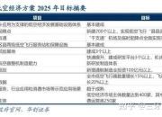 2025全国两会｜冯兴亚：对eVTOL、人形机器人产业等提出八项建议