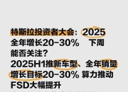 J.D. Power：2025年美国电动汽车销量增长将停滞